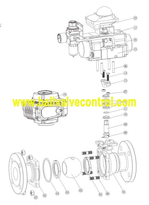 Cast steel Pneumatic actuated ball valve structure