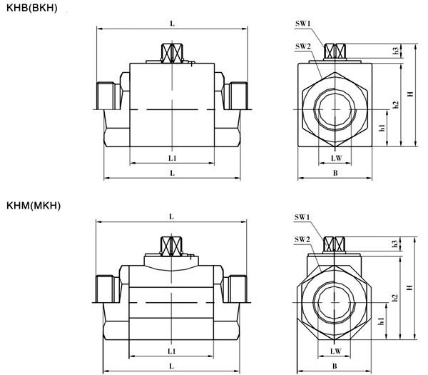 KHB BKH High pressure hydraulic ball valve structure