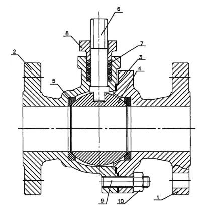 Floating Ball Valve structure