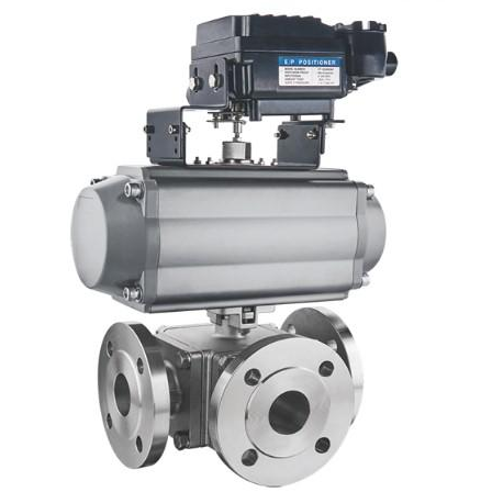 Pneumatic Ball Valve Manufacturer